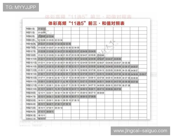 走地打波胆怎么玩避坑指南彩票数字高频玩法 走地打波胆怎么玩避坑指南彩票数字高频玩法