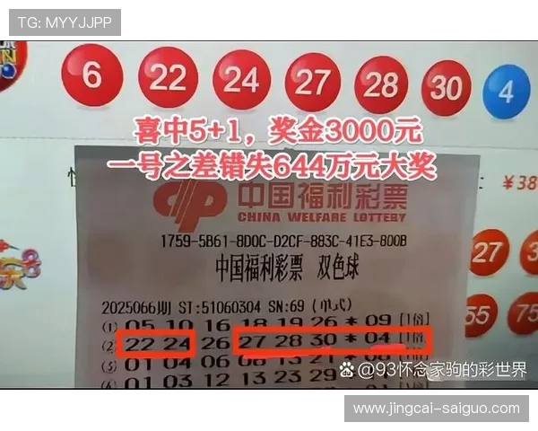 开云解析双色球1现象近10年9次下期蓝球爆冷必防