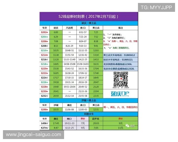 波胆赔率500避坑秘籍数字高频玩法防骗 波胆赔率500避坑秘籍数字高频玩法防骗